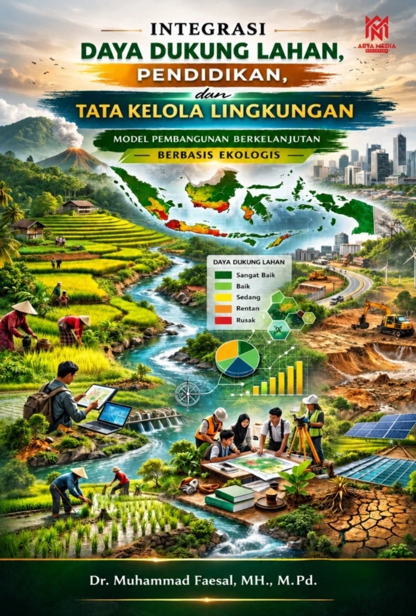 Integrasi Daya Dukung Lahan, Pendidikan, dan Tata Kelola Lingkungan: Model Pembangunan Berkelanjutan Berbasis Ekologis